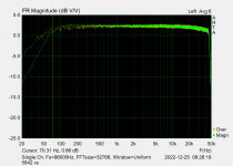 5842 FR vs 60uF.png