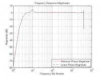 magnitude comparison.png