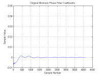 original minimum phase.png