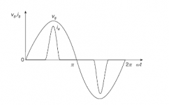 Diode Currents.png