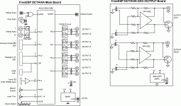 FreeDSP OCTAVIA Block Diagram.gif