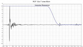 RCF 12cx T impulse.jpg RCF 12cx T impulse.jpg