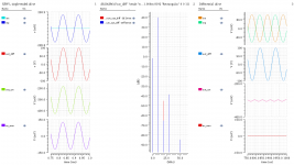 SingleEndInput_DiffInput_DiffOutput_100V_lin.png