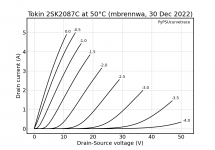 Tokin_2SK2087C_at_50°C_(mbrennwa_30_Dec_2022).png