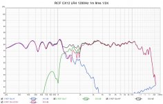 rcf cx12 LR4 12000 onax all ind inv.jpg rcf cx12 LR4 12000 onax all ind inv.jpg