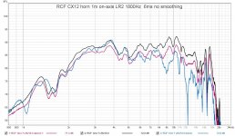 rcf cx12 horn dacron tennis 6ms nosmo.jpg rcf cx12 horn dacron tennis 6ms nosmo.jpg