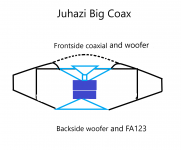 big coax plan 2.png