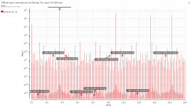 TR_Diff_100_DIM_Inp_Frq.png