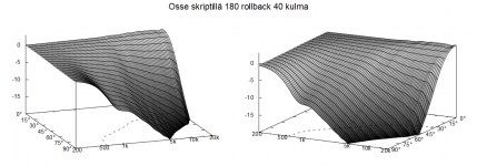 small-180-40_polar_fall.png