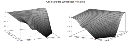 small-200-40_polar_fall.png small-200-40_polar_fall.png
