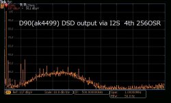 4th_256dsd.jpg
