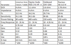 12 inch woofers.PNG