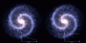 Rotational Speeds.gif