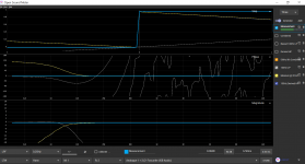 100Hz 8th_order_Bessel_LP 2nd_HP  6.5ms Subtractive G_Berchin.PNG