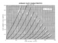 12AX7_curves_001.png