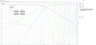 gberchin substractive approach in phase vs rev phase.png
