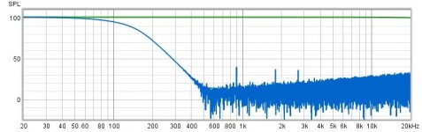 Parametric test.jpg