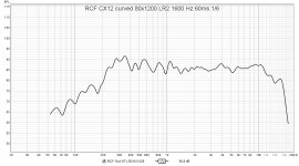 rcfcx12 curved LR2 16 onax 60ms 16.jpg rcfcx12 curved LR2 16 onax 60ms 16.jpg