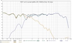 rcfcx12 curved LR2 16 onax all ind.jpg rcfcx12 curved LR2 16 onax all ind.jpg