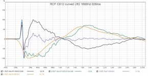 rcfcx12 curved LR2 16 onax step.jpg rcfcx12 curved LR2 16 onax step.jpg