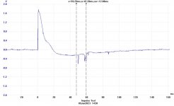 2023_01_05_001 Negative Pulse at Input.jpg