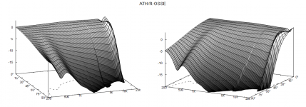 R-OSSE_polar_fall_1m.png