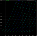 anode_characteristics.png