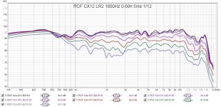 rcfcx12 curved LR2 16 0-60 5ms 112.jpg rcfcx12 curved LR2 16 0-60 5ms 112.jpg