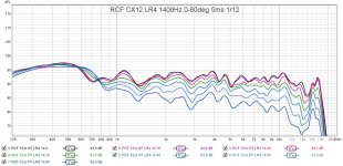 rcfcx12 curved LR4 14 0-60 5ms 112.jpg rcfcx12 curved LR4 14 0-60 5ms 112.jpg