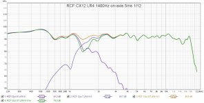 rcfcx12 curved LR4 14 030ms onax all ind 5ms 112.jpg rcfcx12 curved LR4 14 030ms onax all ind 5ms 112.jpg