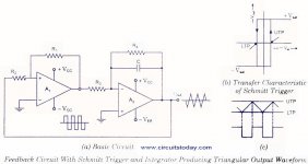 triangular-waveform-using-schmitt-trigger-and-integrator-403351082.jpeg