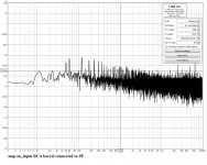 amp on_input RCA barrel connected to PE.jpg
