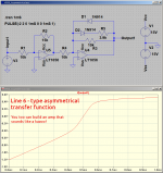 Line6_Asymmetrical_Transfer_Function_Screenshot_V50.png