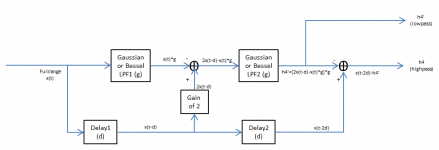 SimplifiedSchematic.png