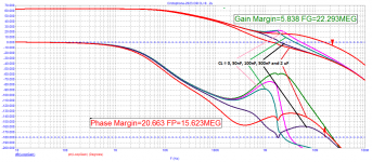 02_Circlophone-2023_Loop-Gain.png