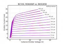 BC550_RD6006P_vs_BK9185B.png