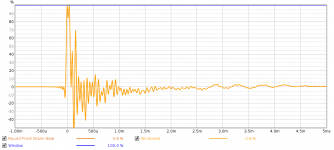 Round_Measure_Test_driver_impulse_scaled.png
