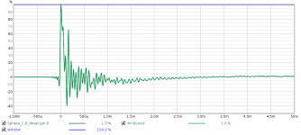 Sphere_damping_impulse_C-D_driver.png