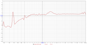 imp_GD_fromIMP_visaton_al130m.png imp_GD_fromIMP_visaton_al130m.png