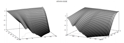 R-OSSE_polar_fall.png R-OSSE_polar_fall.png