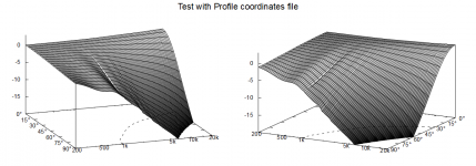 hf10ak-8-test-profile_polar_fall.png