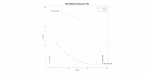 HalfCylinder.png