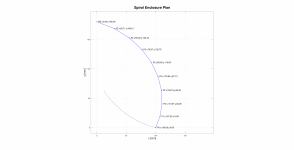 Spiral.png