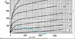 DA41 10KΩ at 600Vp:60mA.jpg