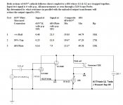 6SN7 6F6 SE Direct Coupled Amplifier.jpg