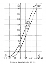 RS242 anode chrs.png