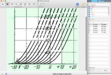 RS242 grph click.png