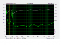 Impedance with corrections.png