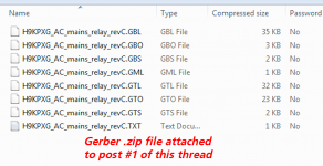 gerber_contents.png