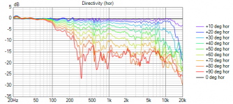 ainogneo83 vx out 40ms 112 norm  line 90deg (hor).png